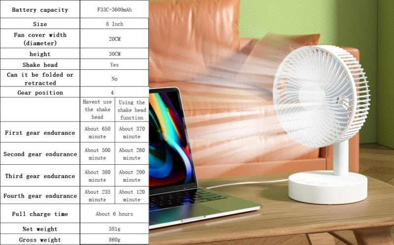 KASYDoFF power bank electric fan shaking head fan, 4-speed wind regulation, quiet and comfortable living room, bedroom